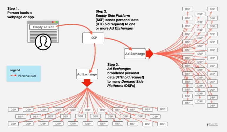Zuckerberg thinks you're an idiot
